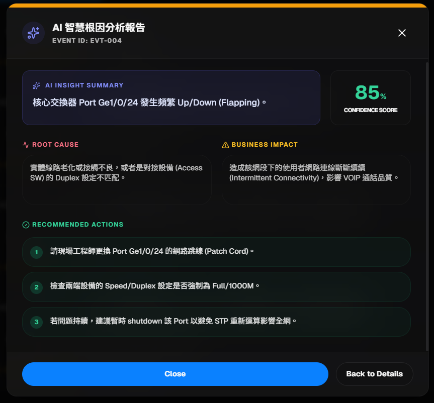 智慧化建議與引導處置